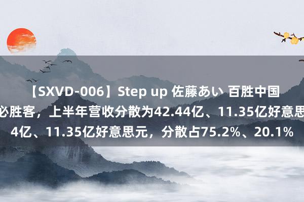 【SXVD-006】Step up 佐藤あい 百胜中国第二季度事迹：肯德基、必胜客，上半年营收分散为42.44亿、11.35亿好意思元，分散占75.2%、20.1%